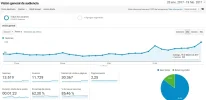 visitas4.webp visitas4.webp