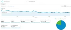 trafico1.webp