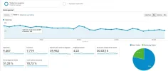 trafico3.webp