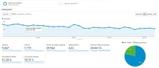 trafico4.webp