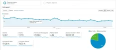 trafico5.webp