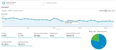 trafico7.webp