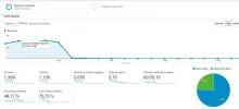 trafico9.webp