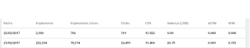 adbooth-bajo-ecpm.webp