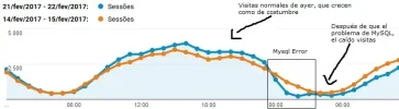 mysql.webp