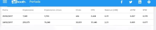 adbooth-es-un-asko.webp