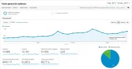 visitas5.webp