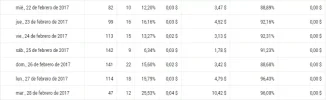 ctr listo.webp