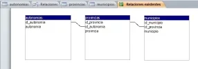 BBDDrelacional.webp BBDDrelacional.webp
