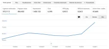 ganancia_adsense.webp