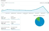 visitas_general.webp
