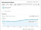 actualizadas.webp actualizadas.webp