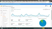 analytics.redimensionado.webp