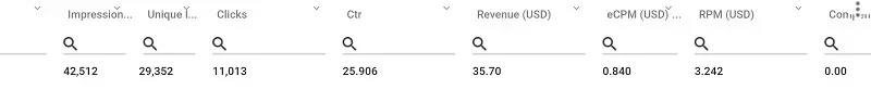 CapturaINGRESOESTEMES.webp