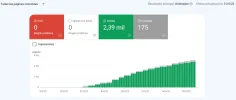 indexacion_nicho.webp