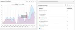 visitas x.webp