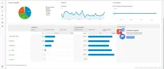 visitas1.webp