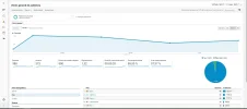 visitas2.webp