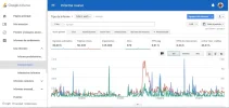 Adsense CDC.webp Adsense CDC.webp