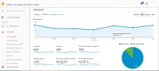 Analytics Cdc.webp Analytics Cdc.webp