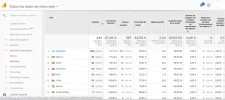 Analytics Cdc 2.webp Analytics Cdc 2.webp