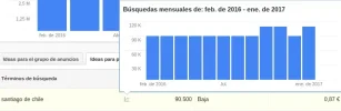screenshot-adwords.google.com 2017-03-16 19-24-34 (1).webp