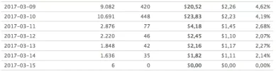 ganancias.webp ganancias.webp