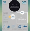 10 ESPAÑOL.webp