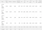 GANANCIAS YT.webp