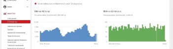 28-03-2017 09 am Youtube en tiempo real.webp