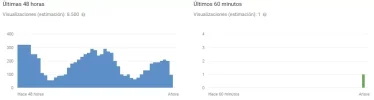 ESTADISTICA TIEMPO REAL.webp