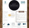 new-piktochart_17516163_7115d7a206a46b2d4f6db9eceacb01b5c0d205fa.webp