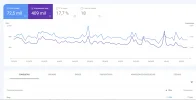 search 3 meses.webp