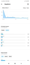 Screenshot_2022-06-17-12-14-28-281_com.instagram.android.webp