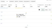 3forobeta.webp