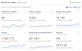 estadisticas actual.webp estadisticas actual.webp