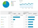 analytics - copia.webp