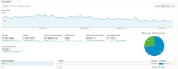 jodete google.webp