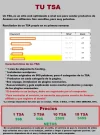 TSA.webp
