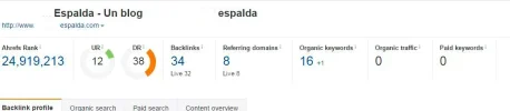 espaldaAhrefs-beta.webp espaldaAhrefs-beta.webp