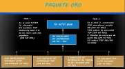 forobeta backlinks.webp
