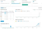 mundomaya-semrush.jpg mundomaya-semrush.jpg