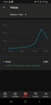 Screenshot_20220630-215049_YT Studio.webp