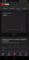 Screenshot_20220630-215022_YT Studio.webp