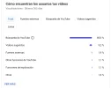 Captura de pantalla 2022-07-02 a las 17.45.31.webp