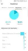 Screenshot_20220702-133329_TikTok.webp