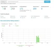 Forobeta aprenderaquerersecom.webp