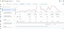 adsense essencecolors.webp