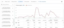 grafico adsense mes junio.webp