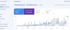 SEARCH CONSOLE ULTIMSO 6 MESES.webp
